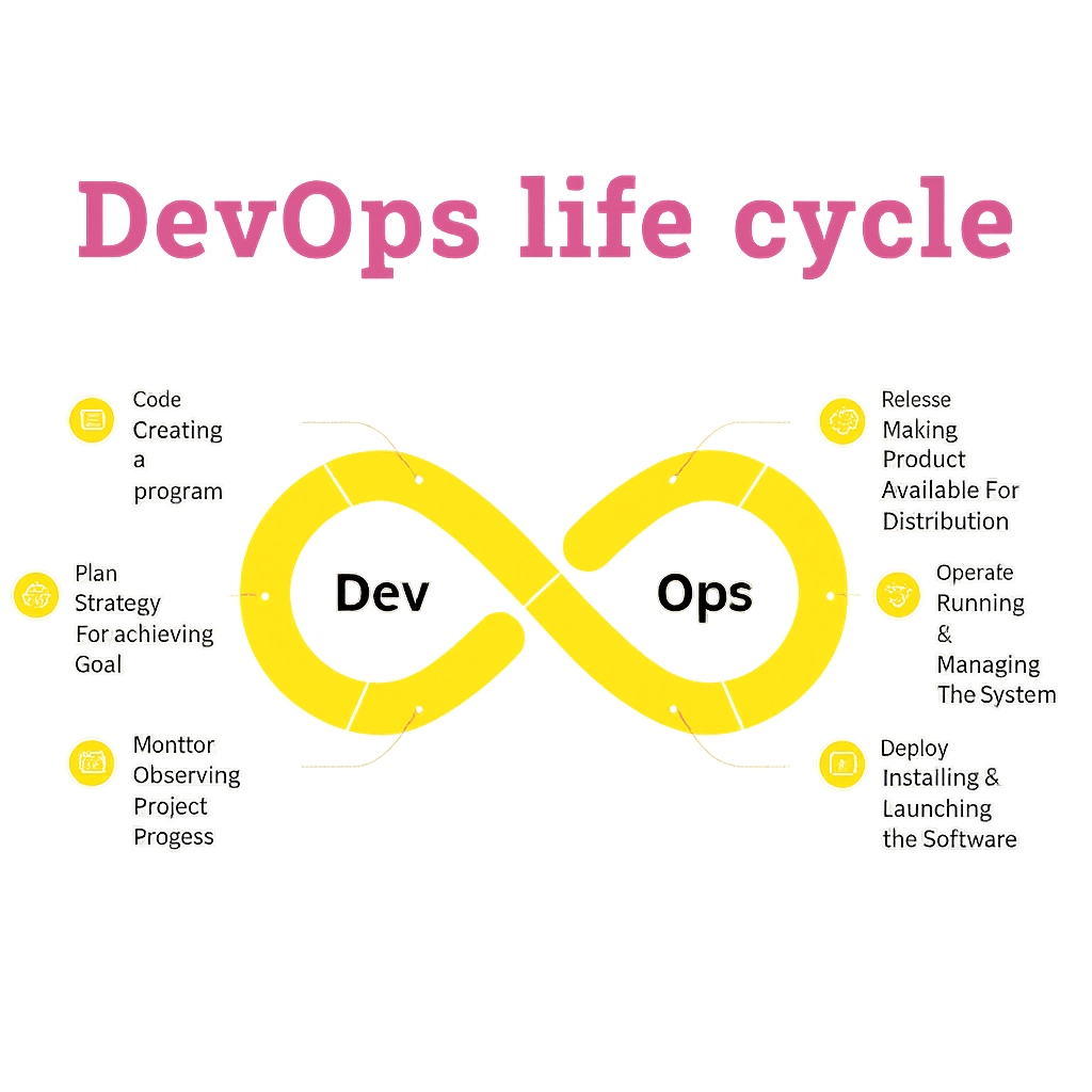 devops-img